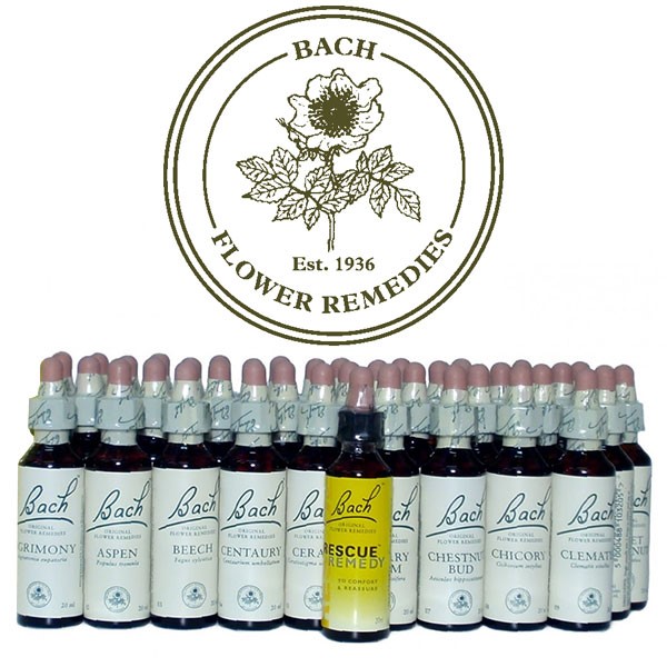 the lifeline technique